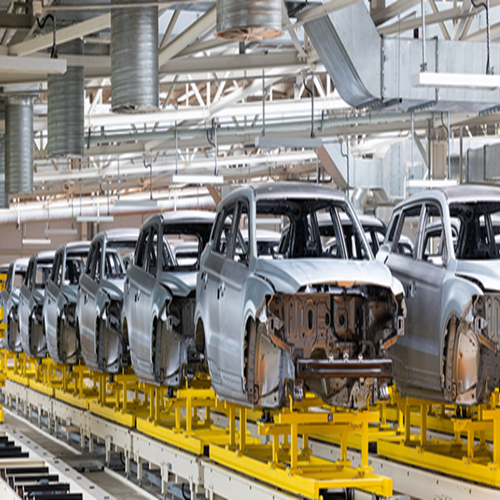 Automotive Industry